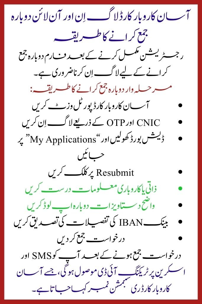 Asaan Karobar Card Resubmission