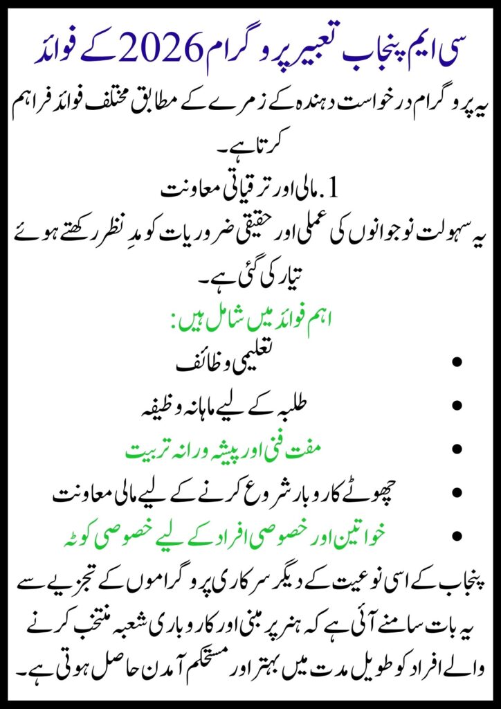 CM Punjab Tabeer Program