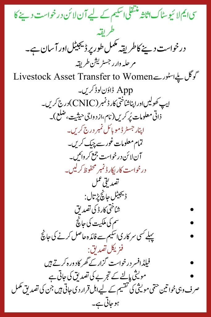 Rural Women Scheme