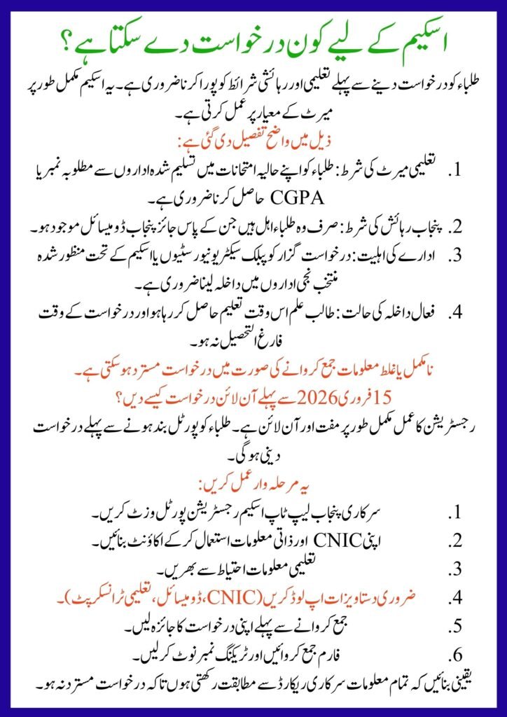 Punjab Laptop Scheme Phase 2 